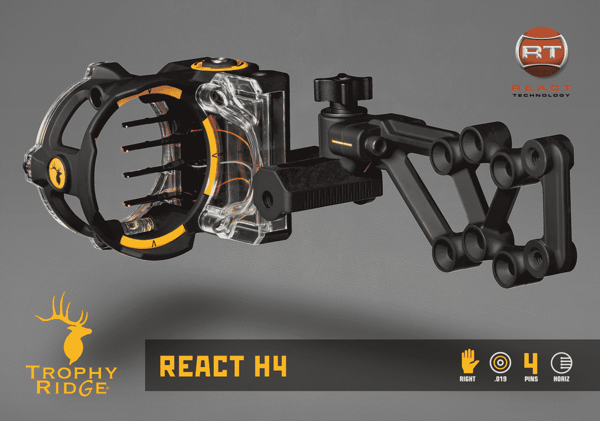 React® H4™ - Image 3